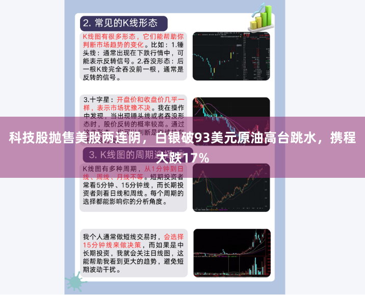 科技股抛售美股两连阴，白银破93美元原油高台跳水，携程大跌17%